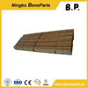 Lames plates 8d2787 de niveleuse de Dbc de double biseau de niveleuse de moteur tranchant