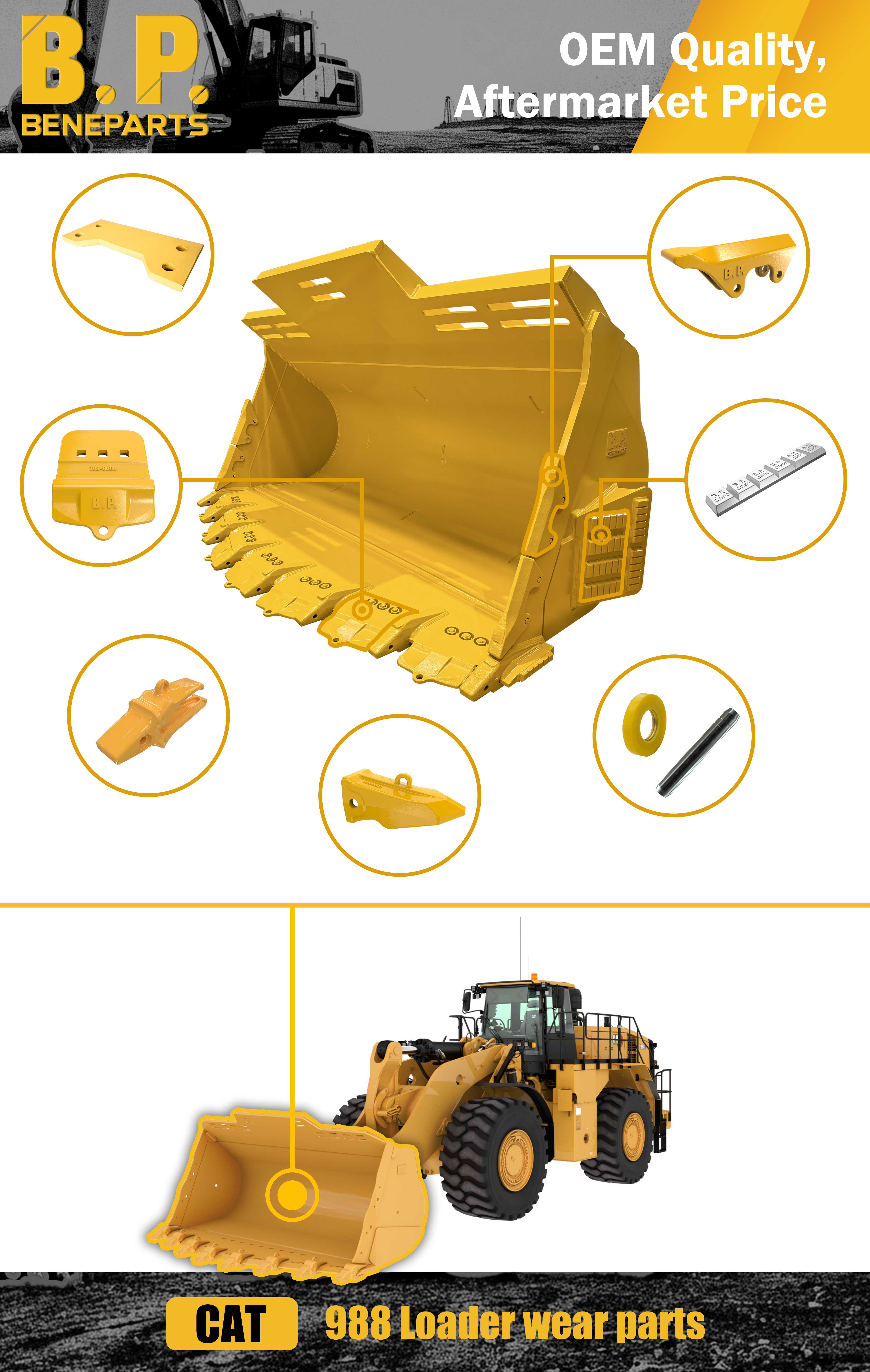 Pièces d'usure pour chargeuse sur pneus CAT 988