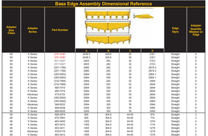 316-7906 Chargeuses sur pneus à assemblage de bord de base CAT 