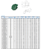 Pièces d'usage d'exploitation minière de carénages de lèvre de TBC120X325-2R ESCO Toplok